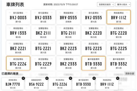 吉利車牌號碼|車牌選號工具｜附：車牌吉凶、數字五行命理分析 – 免 